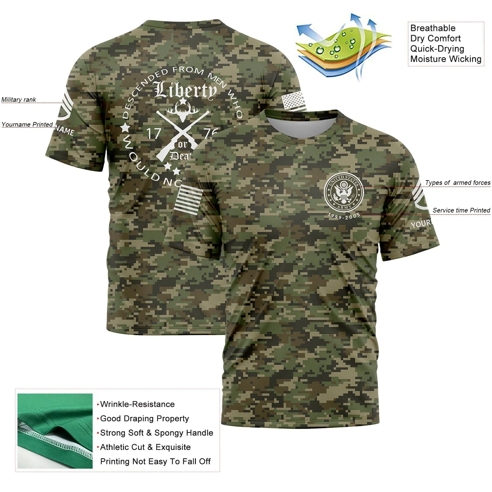 Custom Camo Descended From Men Who Would Not Beruled 1776 U.S Army Military Rank Staff sergeant Veteran Name T-Shirt | Father's Day Gifts