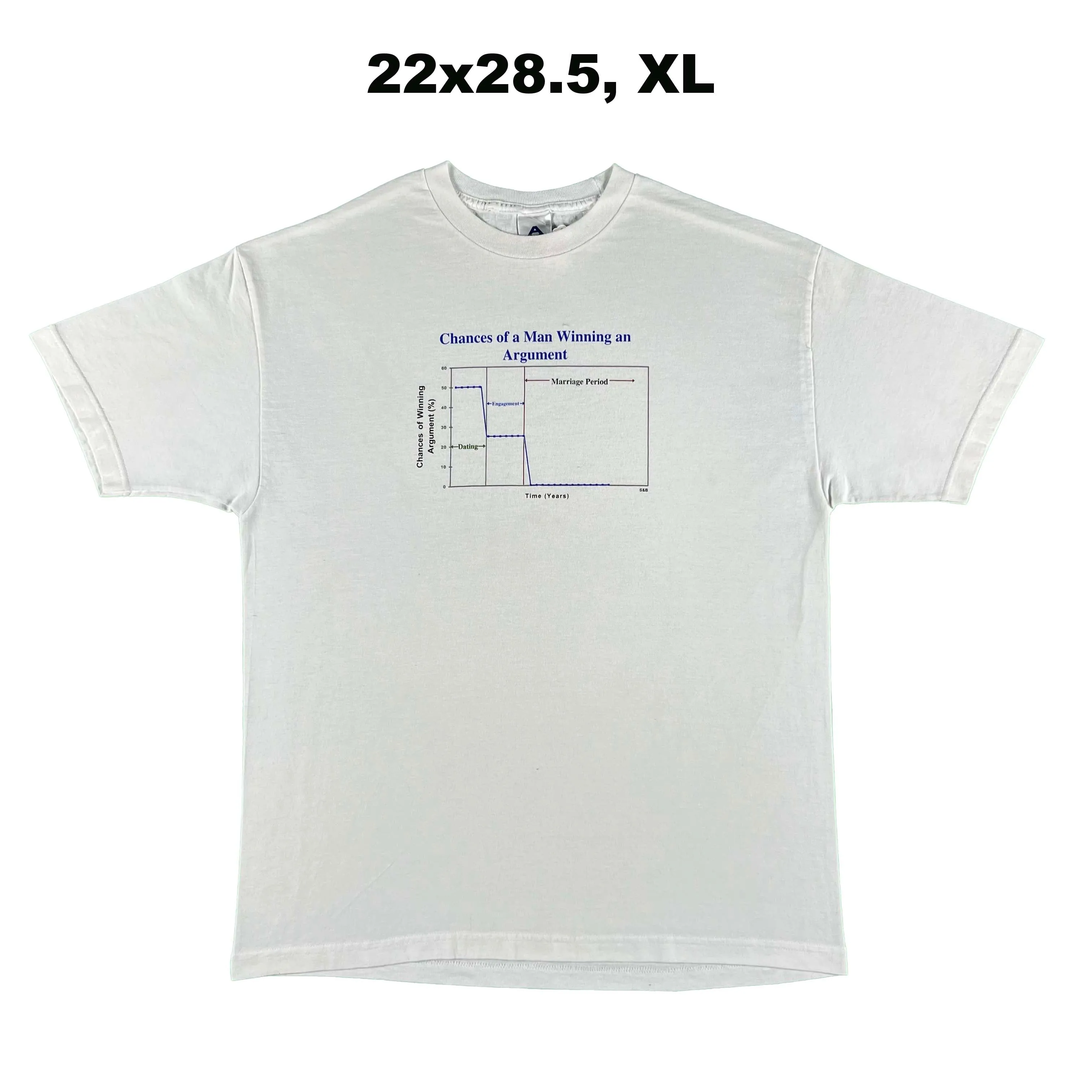 Vintage Triple A Tag Tees- SELECT T SHIRT